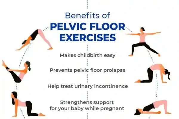 Pelvic Floor Exercises with faecal incontinence Wigan